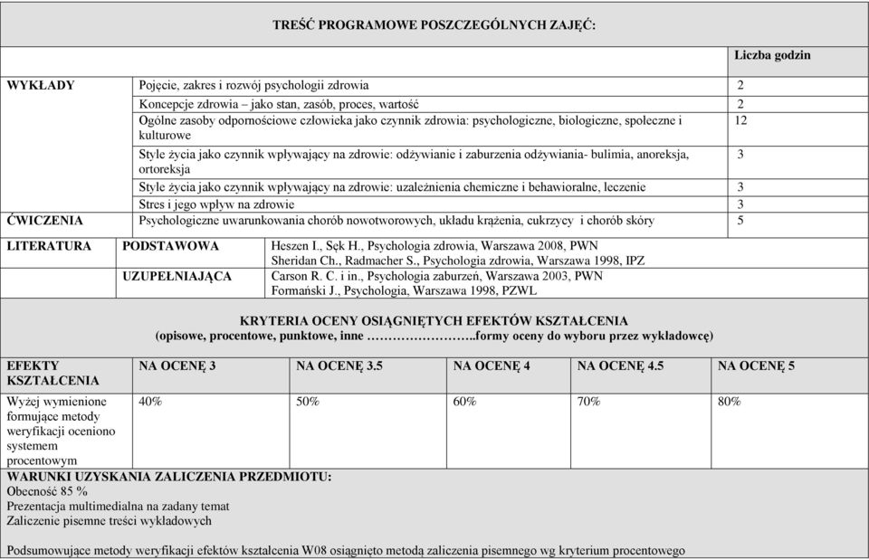 czynnik wpływający na zdrowie: uzależnienia chemiczne i behawioralne, leczenie 3 Stres i jego wpływ na zdrowie 3 ĆWICZENIA Psychologiczne uwarunkowania chorób nowotworowych, układu krążenia, cukrzycy