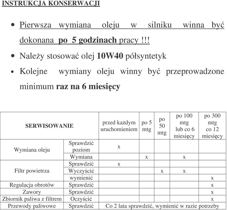 uruchomieniem po 5 mtg po 50 mtg po 100 mtg lub co 6 miesicy po 300 mtg co 12 miesicy Sprawdzi Wymiana oleju poziom x Wymiana x x Sprawdzi x