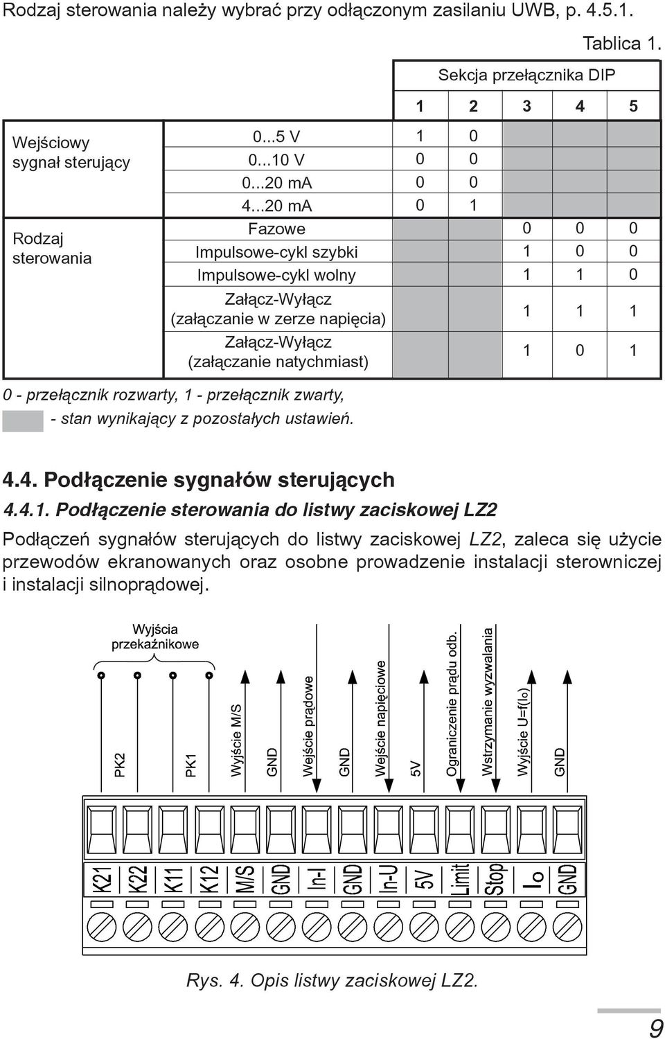 prze³¹cznik rozwarty, 1 