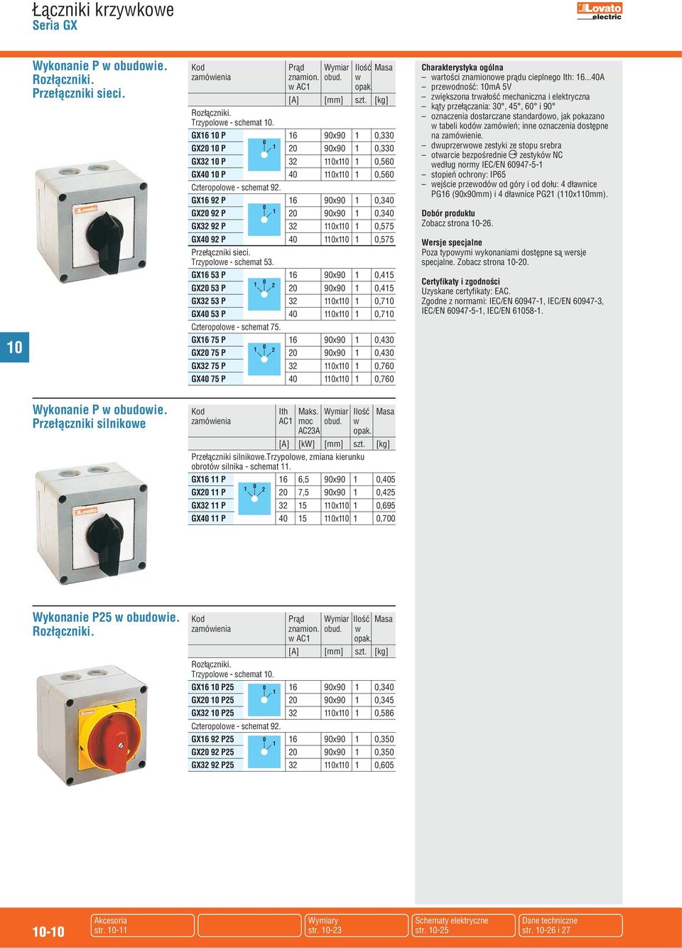 GX6 75 P 6 9x9,43 GX 75 P 9x9,43 GX3 75 P 3 x,76 GX4 75 P 4 x,76 wartości znamionowe prądu cieplnego Ith: 6.