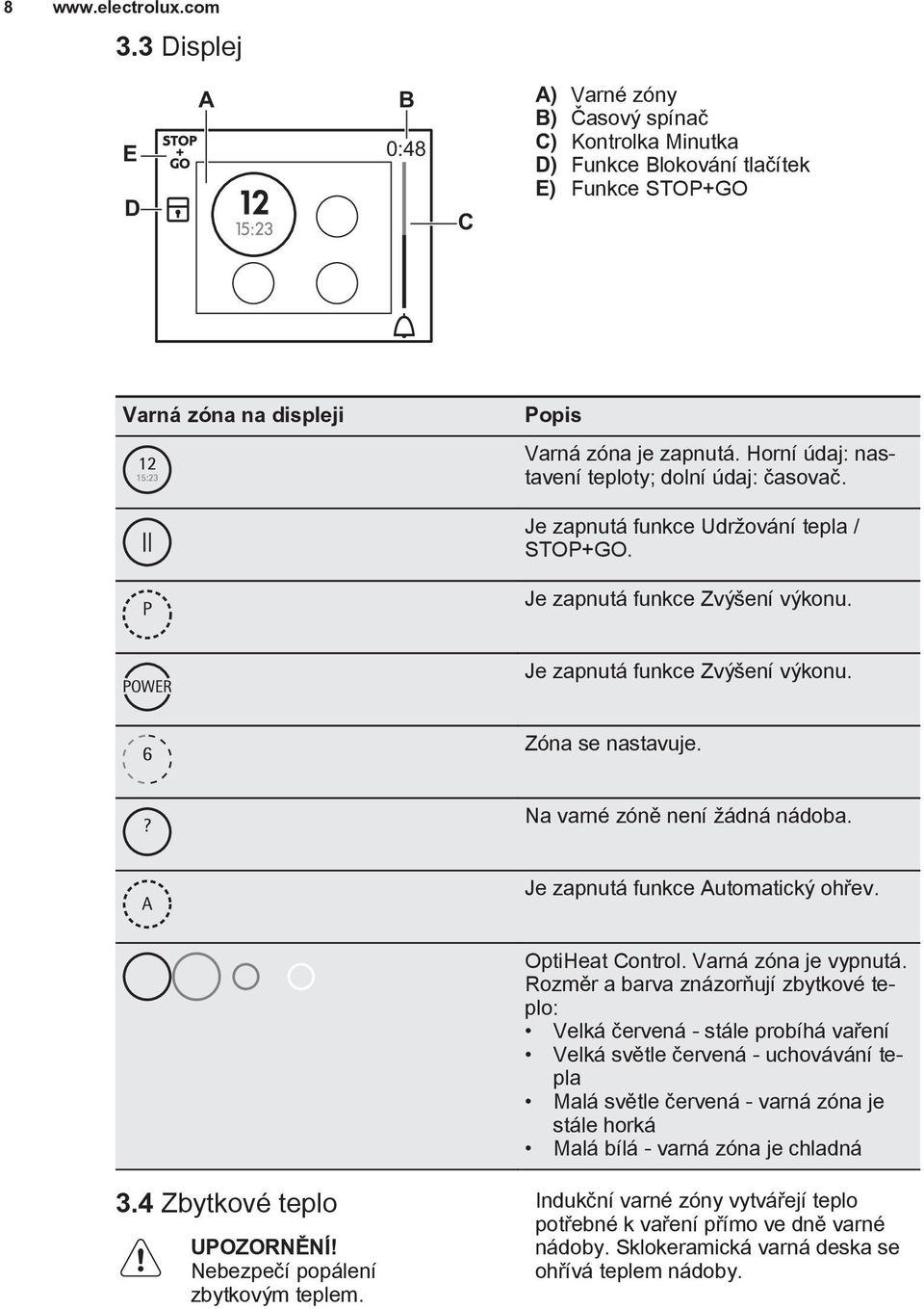 Na varné zóně není žádná nádoba. Je zapnutá funkce Automatický ohřev. OptiHeat Control. Varná zóna je vypnutá.