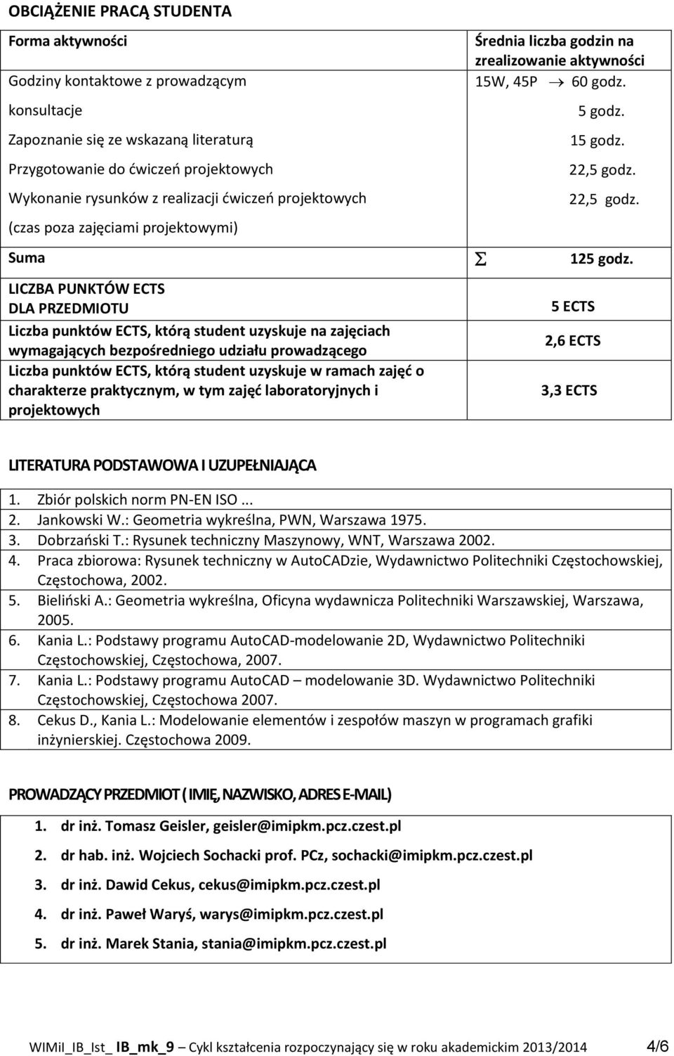 LICZBA PUNKTÓW ECTS DLA PRZEDMIOTU Liczba punktów ECTS, którą student uzyskuje na zajęciach wymagających bezpośredniego udziału prowadzącego Liczba punktów ECTS, którą student uzyskuje w ramach zajęć