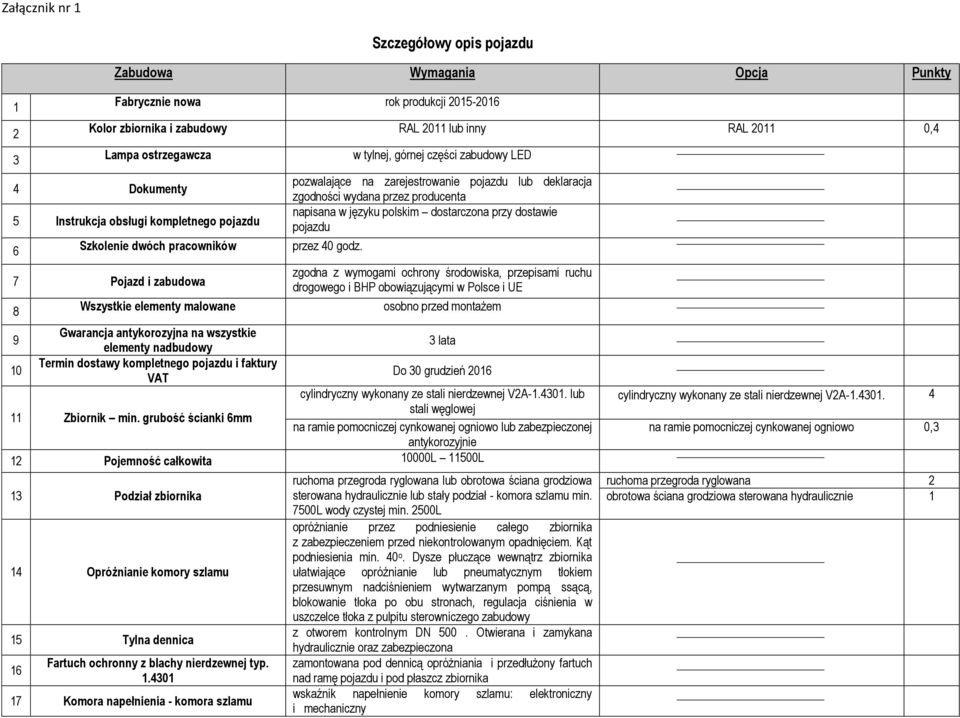 kompletnego pojazdu i faktury VAT 11 Zbiornik min.