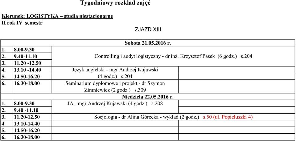 204 Język angielski - mgr Andrzej Kujawski (4 godz.) s.