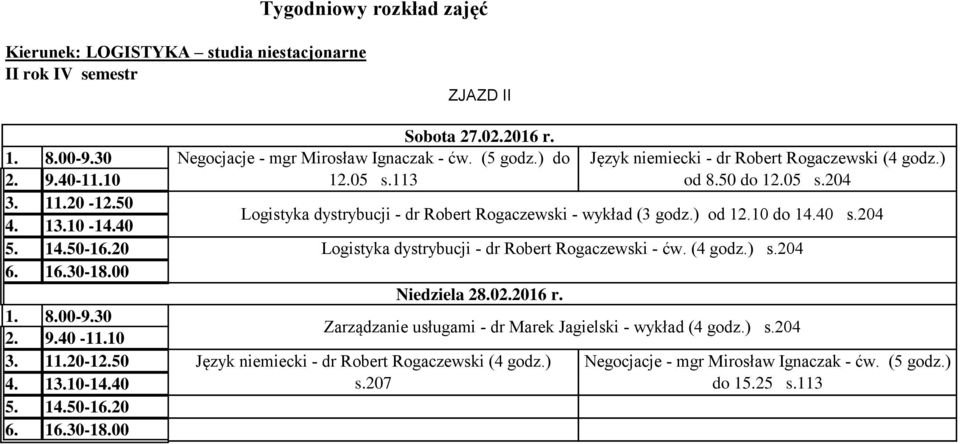 204 Logistyka dystrybucji - dr Robert Rogaczewski - ćw. (4 godz.) s.204 Niedziela 28.02.2016 r.