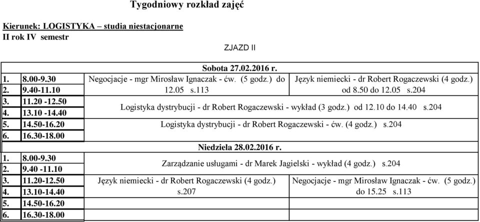 204 Logistyka dystrybucji - dr Robert Rogaczewski - ćw. (4 godz.) s.204 Niedziela 28.02.2016 r.