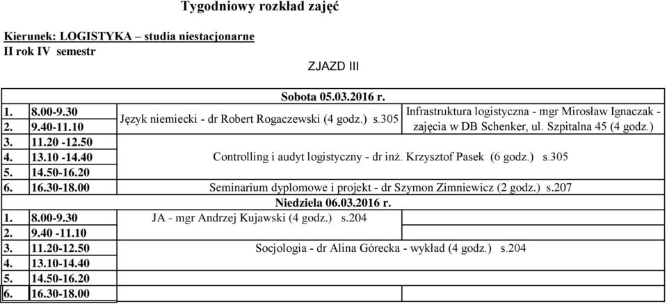 ) Controlling i audyt logistyczny - dr inż. Krzysztof Pasek (6 godz.) s.