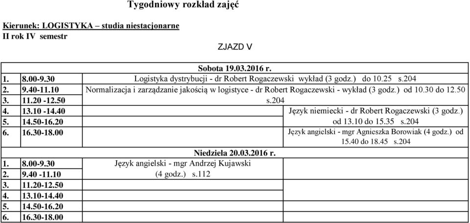 ) do 10.25 s.204 Normalizacja i zarządzanie jakością w logistyce - dr Robert Rogaczewski - wykład (3 godz.
