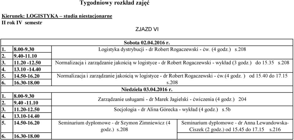 208 Normalizacja i zarządzanie jakością w logistyce - dr Robert Rogaczewski - ćw.(4 godz. ) od 15.40 do 17.15 s.208 Niedziela 03.04.2016 r.