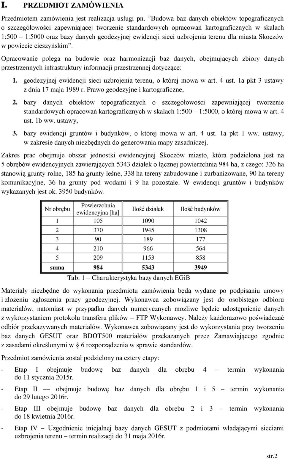 uzbrojenia terenu dla miasta Skoczów w powiecie cieszyńskim.