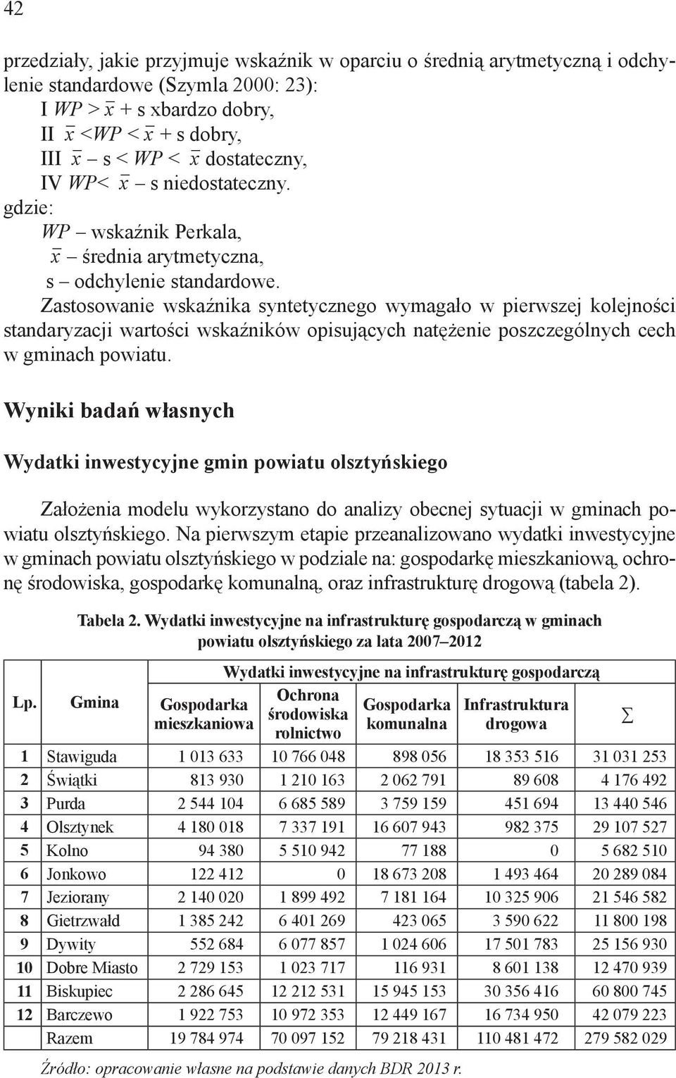 Zastosowanie wskaźnika syntetycznego wymagało w pierwszej kolejności standaryzacji wartości wskaźników opisujących natężenie poszczególnych cech w gminach powiatu.