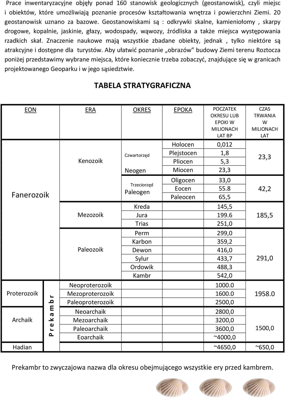 Geostanowiskami są : odkrywki skalne, kamieniołomy, skarpy drogowe, kopalnie, jaskinie, głazy, wodospady, wąwozy, źródliska a także miejsca występowania rzadkich skał.