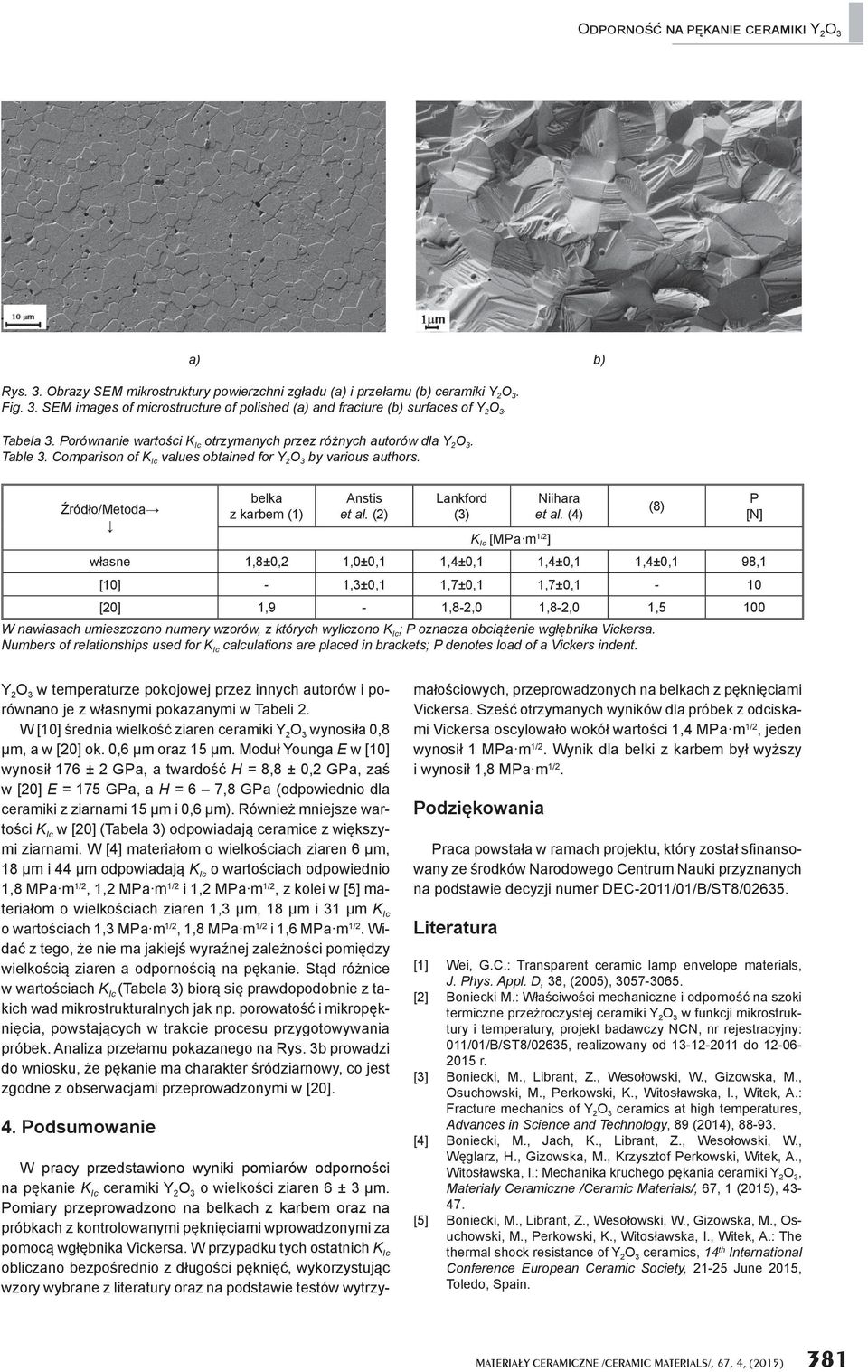 () Lankford (3) Niihara et al.