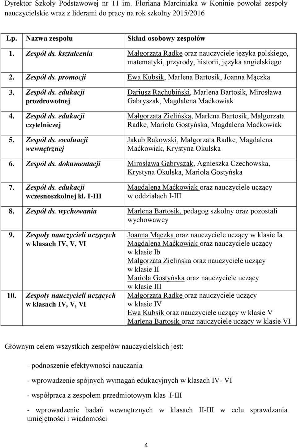 Zespół ds. edukacji prozdrowotnej 4. Zespół ds.