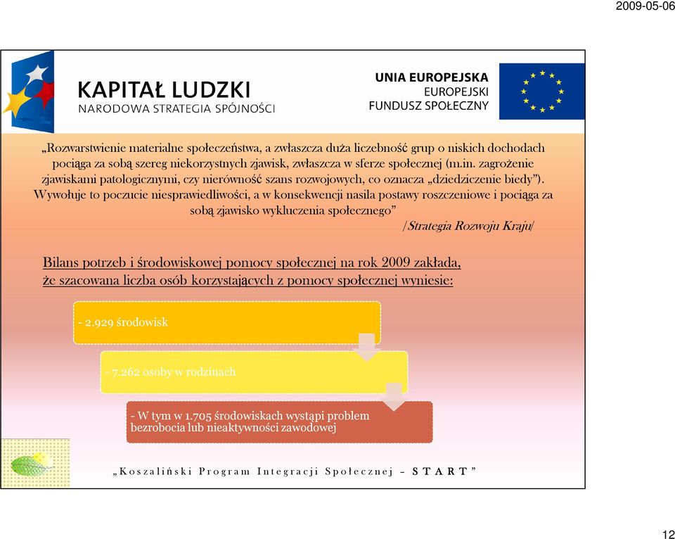 Wywołuje to poczucie niesprawiedliwości, a w konsekwencji nasila postawy roszczeniowe i pociąga za sobą zjawisko wykluczenia społecznego /Strategia Rozwoju Kraju/ Bilans potrzeb i