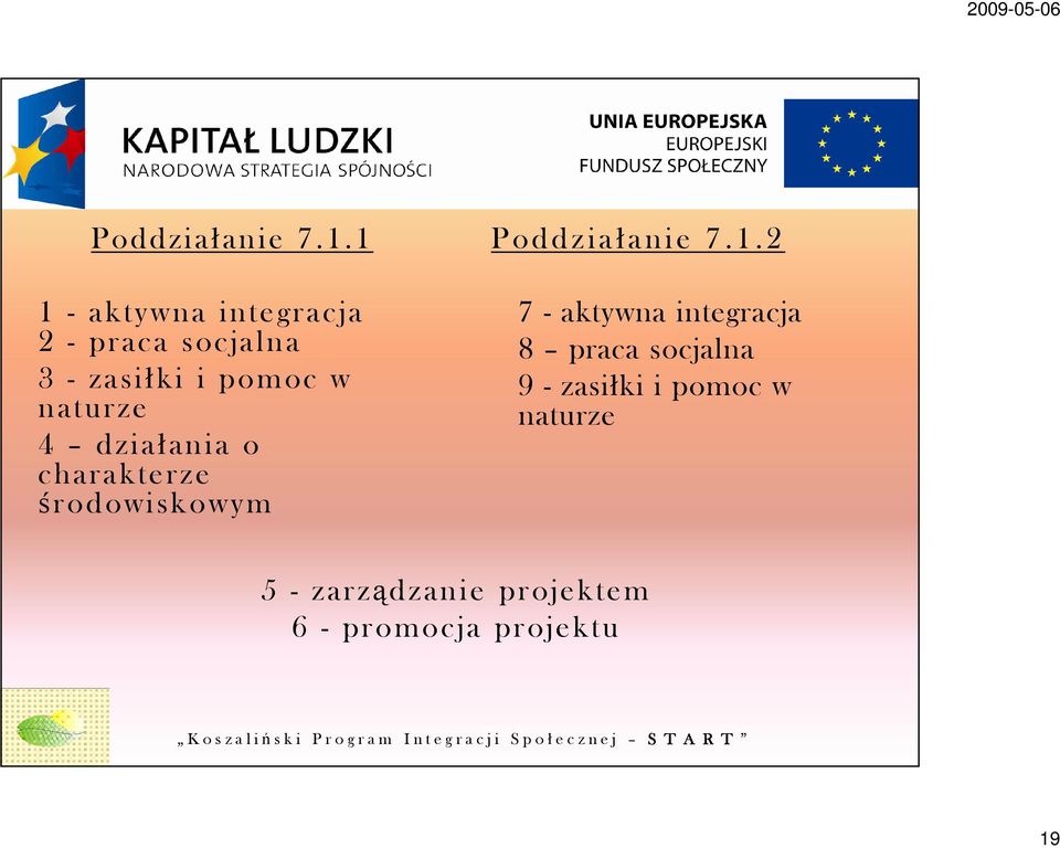 naturze 4 działania o charakterze środowiskowym P oddziałanie 7. 1.