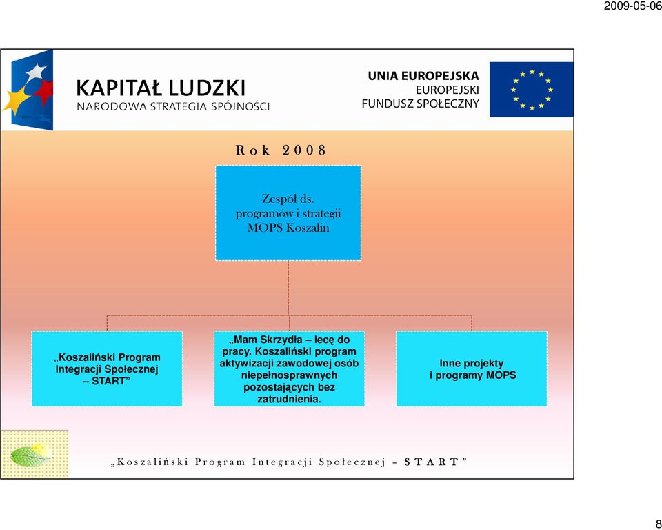 Społecznej START Mam Skrzydła lecę do pracy.