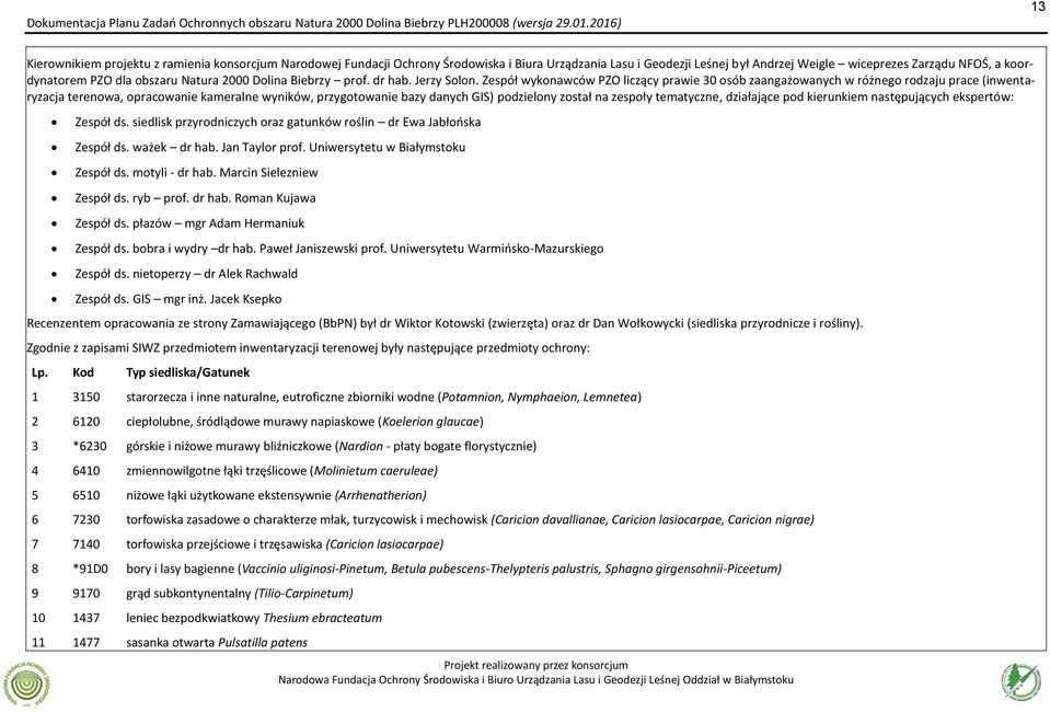 Zespół wykonawców PZO liczący prawie 30 osób zaangażowanych w różnego rodzaju prace (inwentaryzacja terenowa, opracowanie kameralne wyników, przygotowanie bazy danych GIS) podzielony został na