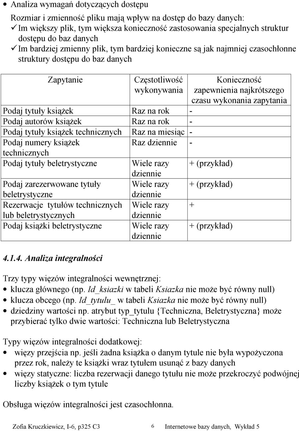 Raz na rok - Podaj tytuły książek technicznych Raz na miesiąc - Podaj numery książek technicznych Podaj tytuły beletrystyczne Podaj zarezerwowane tytuły beletrystyczne Rezerwacje tytułów technicznych