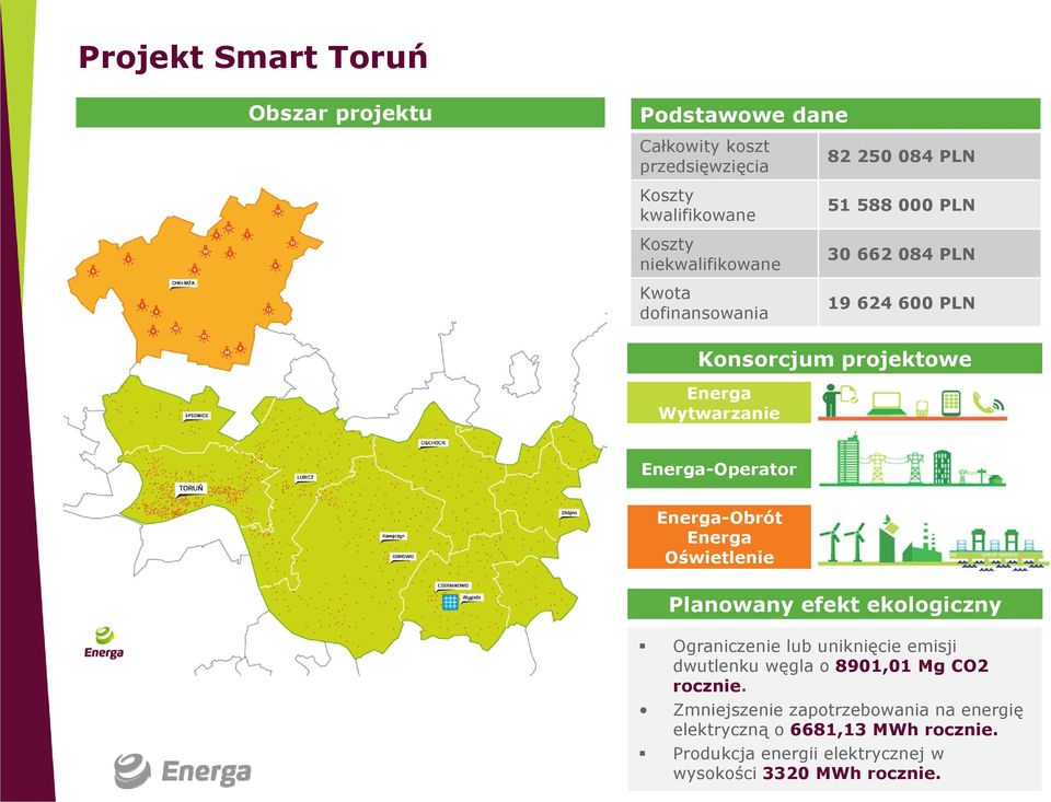 Energa-Obrót Energa Oświetlenie Planowany efekt ekologiczny Wytwarzanie 15.