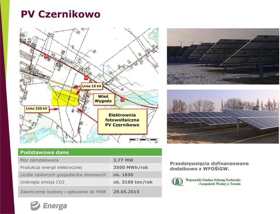 Liczba zasilonych gospodarstw domowych ok. 1650 Uniknięta emisja CO2 ok.