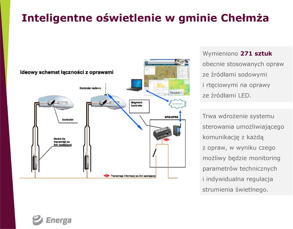 Trwa wdrożenie systemu sterowania umożliwiającego komunikację z każdą z opraw, w
