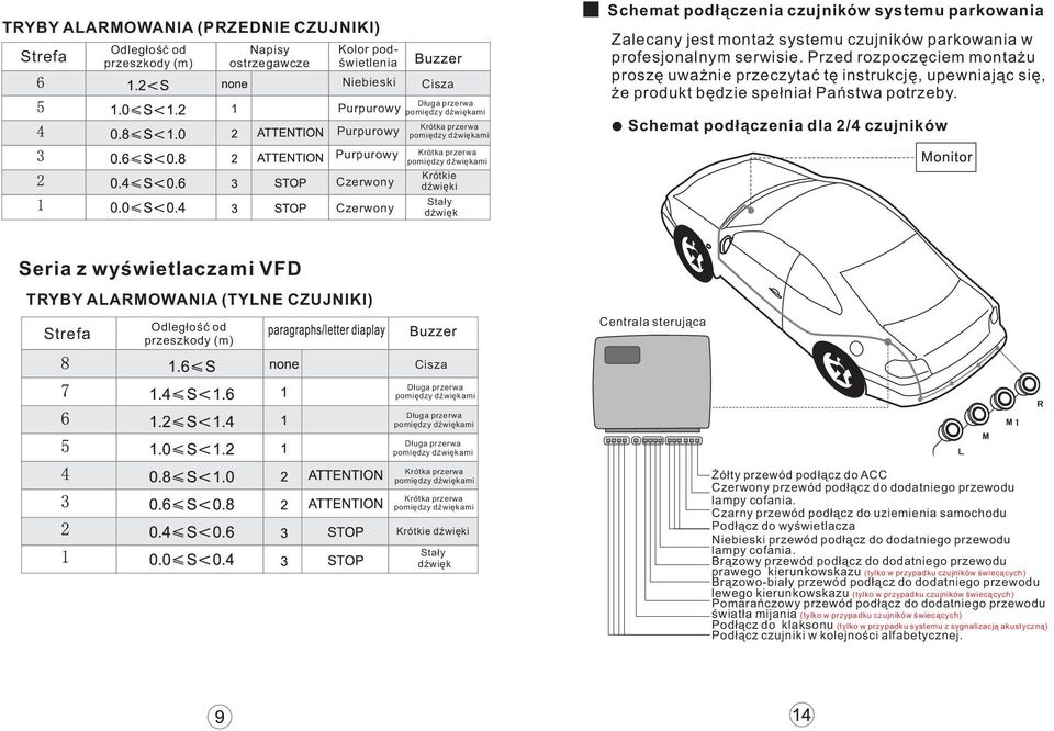 Schemat podłączenia dla 2/4 czujników Seria z wyświetlaczami VFD TRYBY ALARMOWANIA (TYLNE CZUJNIKI) Centrala sterująca Krótkie dźwięki Stały dźwięk Żółty przewód podłącz do ACC przewód podłącz do