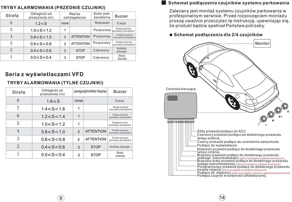 System Czujników Cofania. Instrukcja Obsługi. Instrukcja Uniwersalna Do Systemu 4/8 Czujników Parkowania - Pdf Free Download