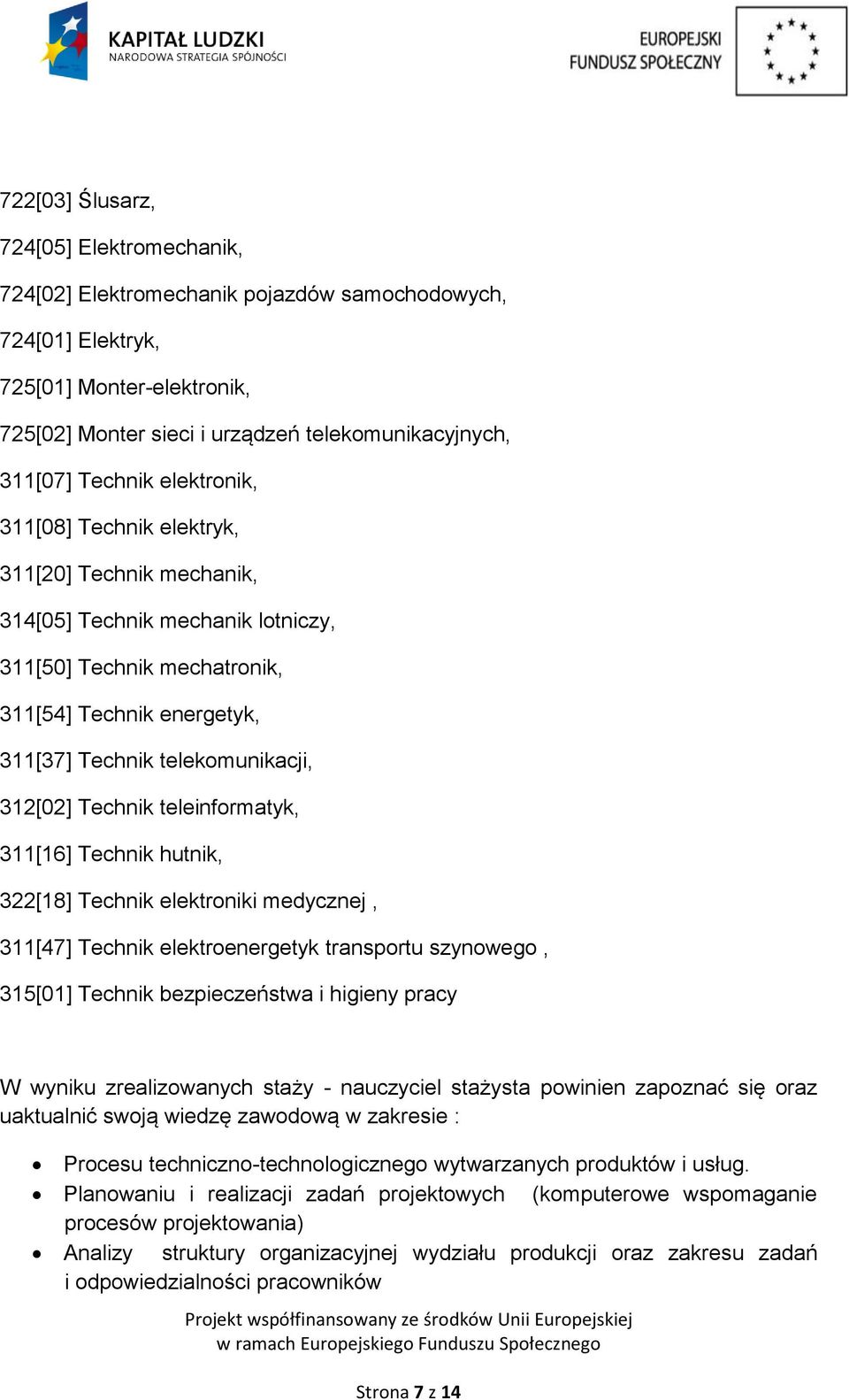 312[02] Technik teleinformatyk, 311[16] Technik hutnik, 322[18] Technik elektroniki medycznej, 311[47] Technik elektroenergetyk transportu szynowego, 315[01] Technik bezpieczeństwa i higieny pracy W