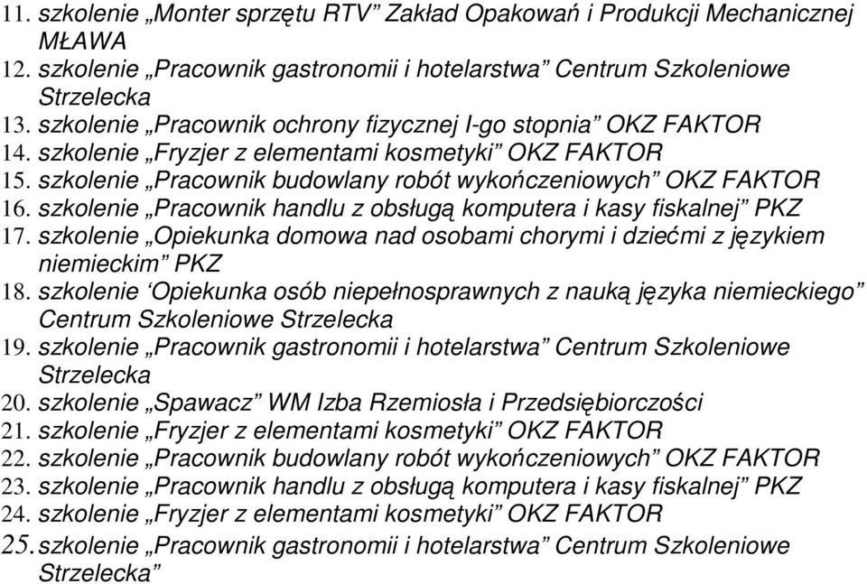 szkolenie Pracownik handlu z obsługą komputera i kasy fiskalnej PKZ 17. szkolenie Opiekunka domowa nad osobami chorymi i dziećmi z językiem niemieckim PKZ 18.