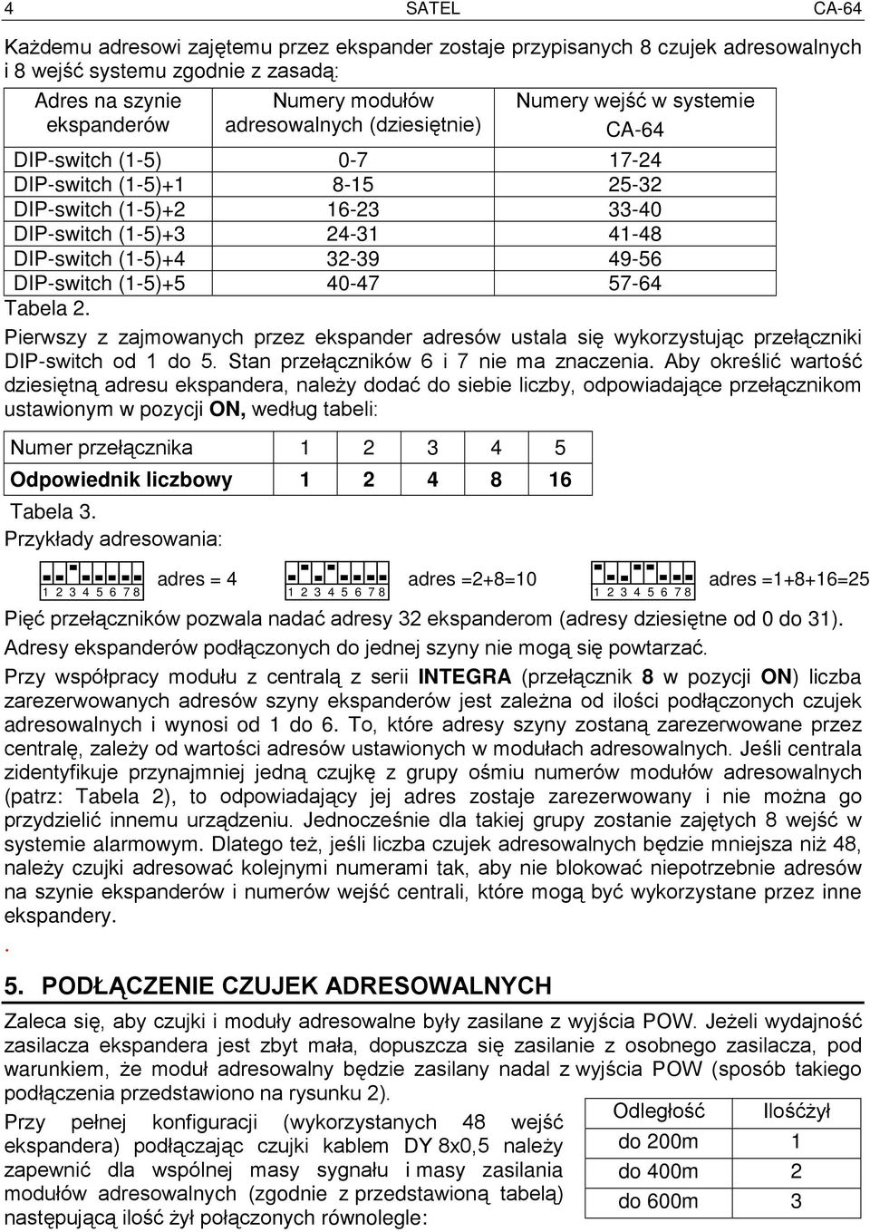 DIP-switch (1-5)+5 40-47 57-64 Tabela 2. Pierwszy z zajmowanych przez ekspander adresów ustala się wykorzystując przełączniki DIP-switch od 1 do 5. Stan przełączników 6 i 7 nie ma znaczenia.