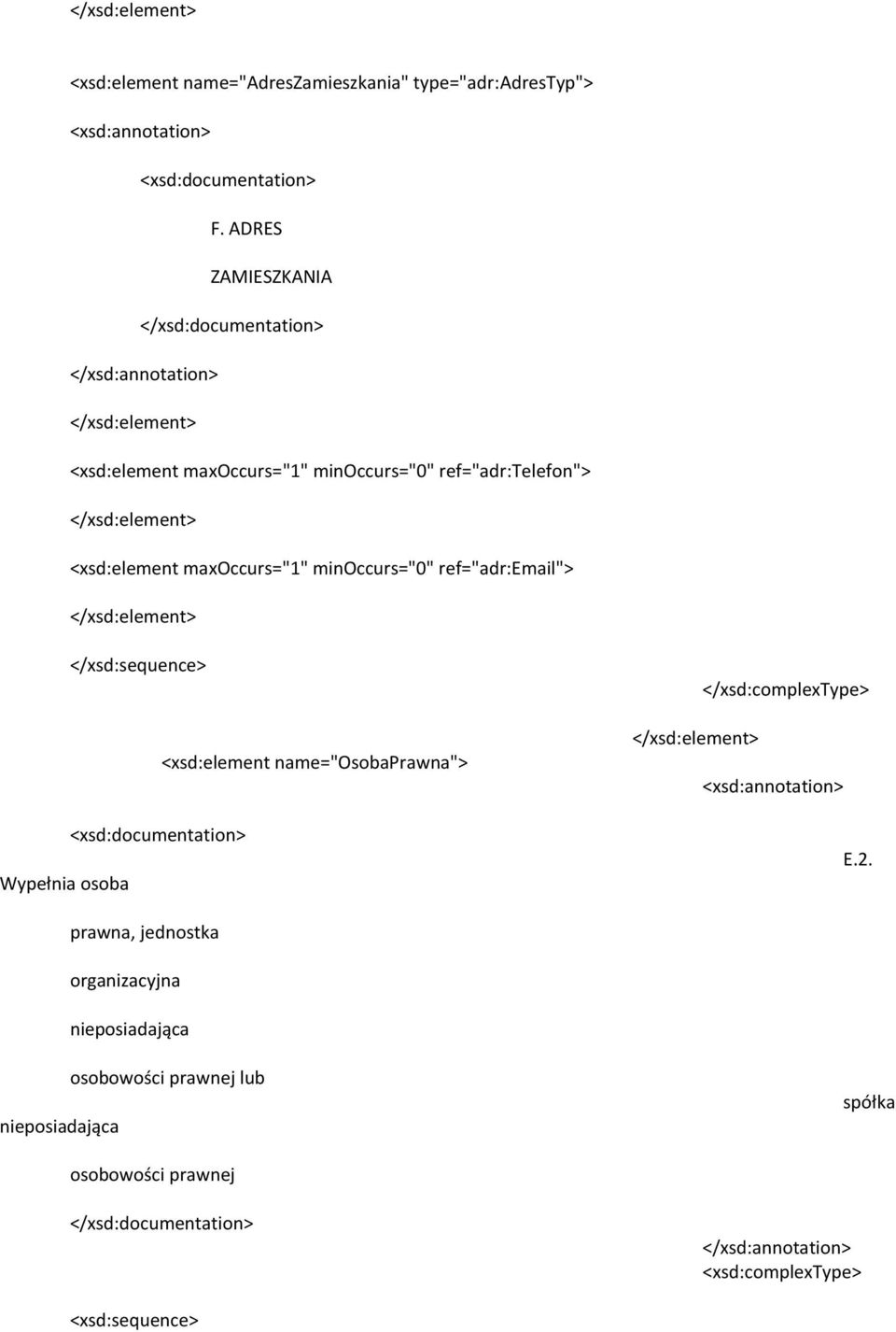 <xsd:element maxoccurs="1" minoccurs="0" ref="adr:email"> <xsd:element name="osobaprawna">