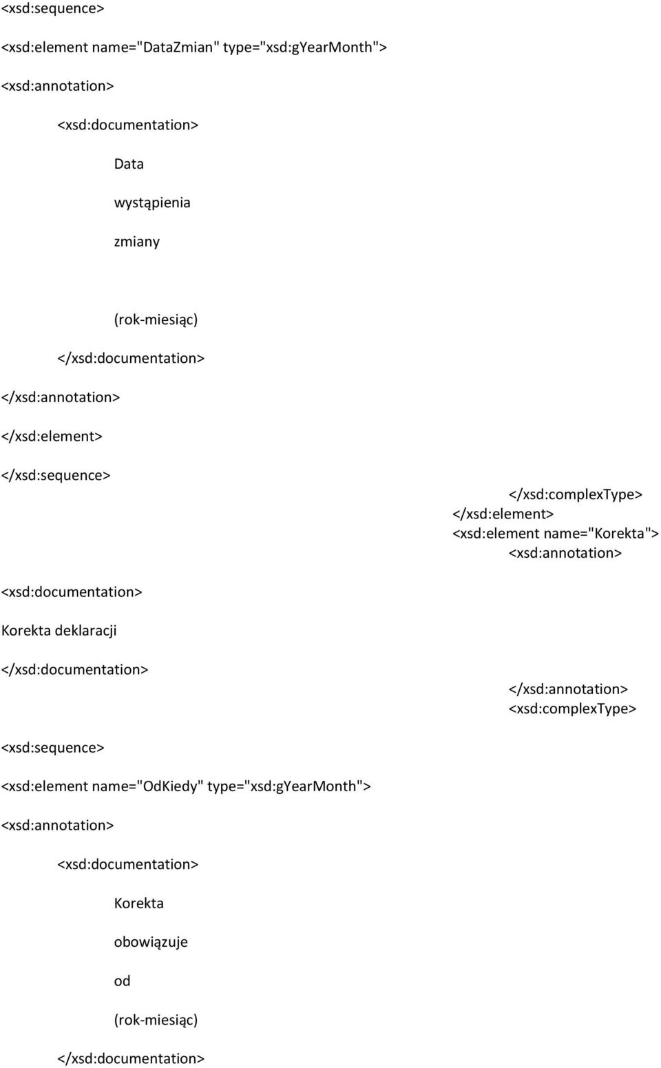name="korekta"> Korekta deklaracji <xsd:element