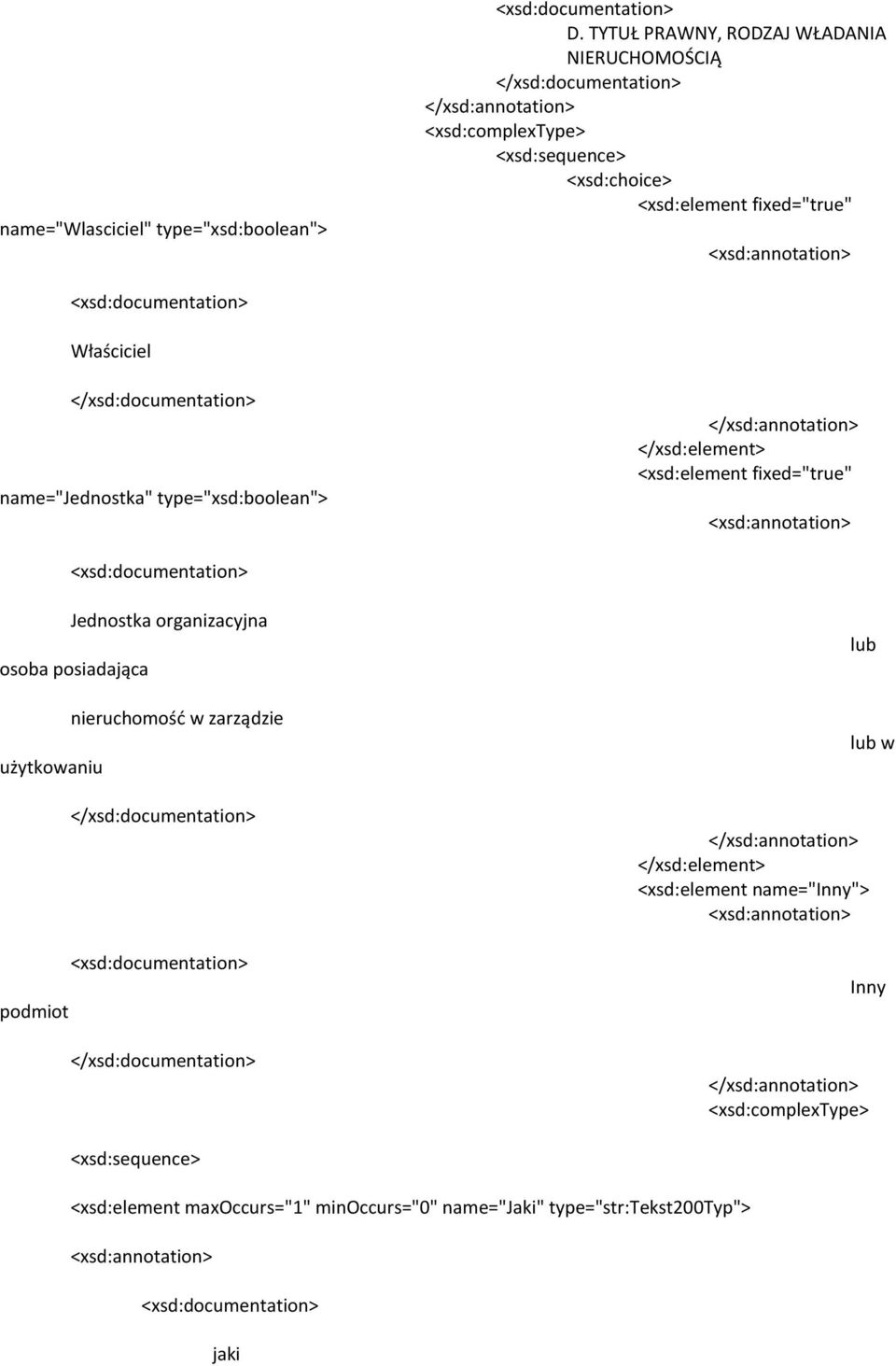 name="jednostka" type="xsd:boolean"> <xsd:element fixed="true" Jednostka organizacyjna osoba