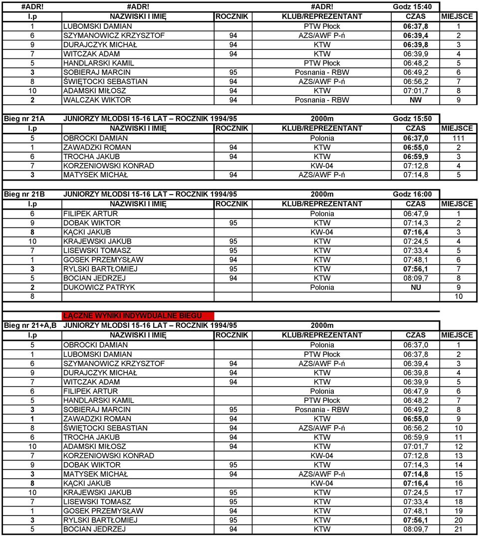 Płock 06:48,2 5 3 SOBIERAJ MARCIN 95 Posnania - RBW 06:49,2 6 8 ŚWIĘTOCKI SEBASTIAN 94 AZS/AWF P-ń 06:56,2 7 10 ADAMSKI MIŁOSZ 94 KTW 07:01,7 8 2 WALCZAK WIKTOR 94 Posnania - RBW NW 9 Bieg nr 21A