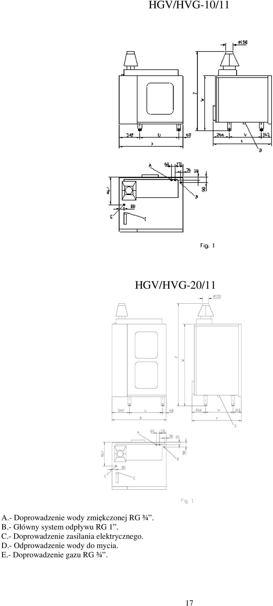 - Główny system odpływu RG 1. C.