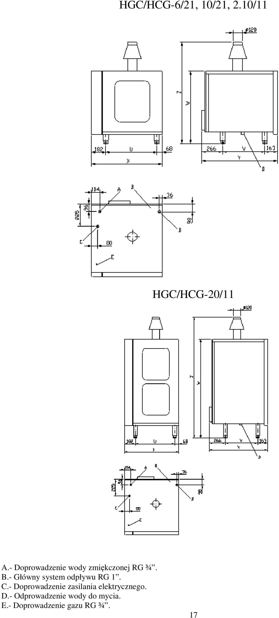 - Główny system odpływu RG 1. C.