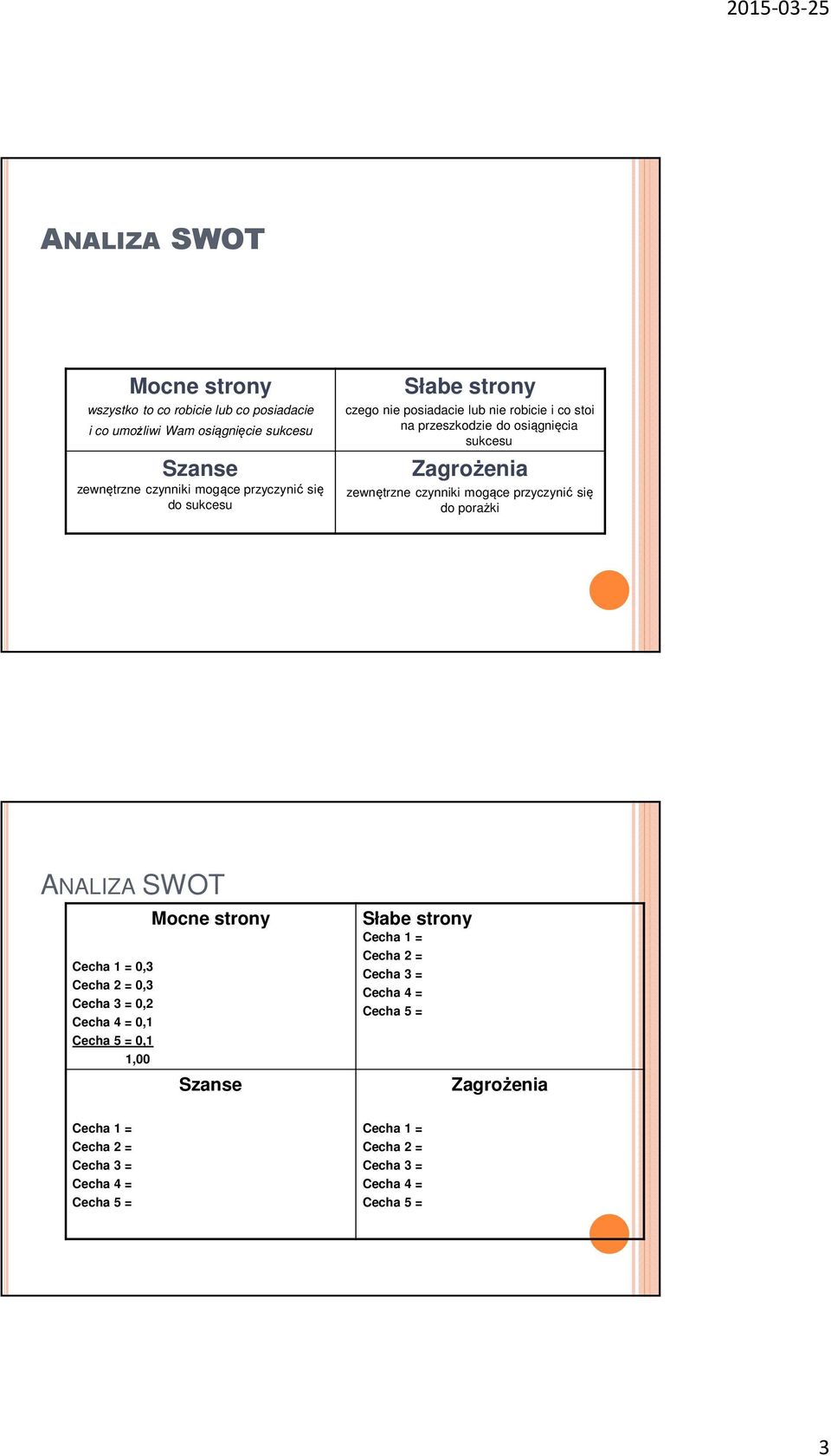 przyczynić się do porażki ANALIZA SWOT Cecha 1 = 0,3 Cecha 2 = 0,3 Cecha 3 = 0,2 Cecha 4 = 0,1 Cecha 5 = 0,1 1,00 Mocne strony Szanse Słabe strony Cecha