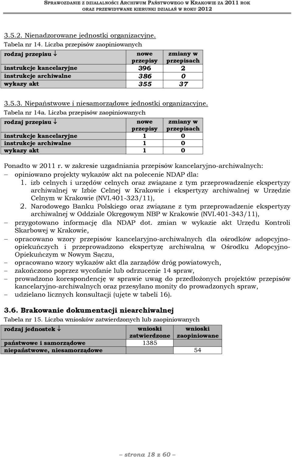 Tabela nr 14a. Liczba przepisów zaopiniowanych rodzaj przepisu nowe przepisy zmiany w przepisach instrukcje kancelaryjne 1 0 instrukcje archiwalne 1 0 wykazy akt 1 0 Ponadto w 2011 r.