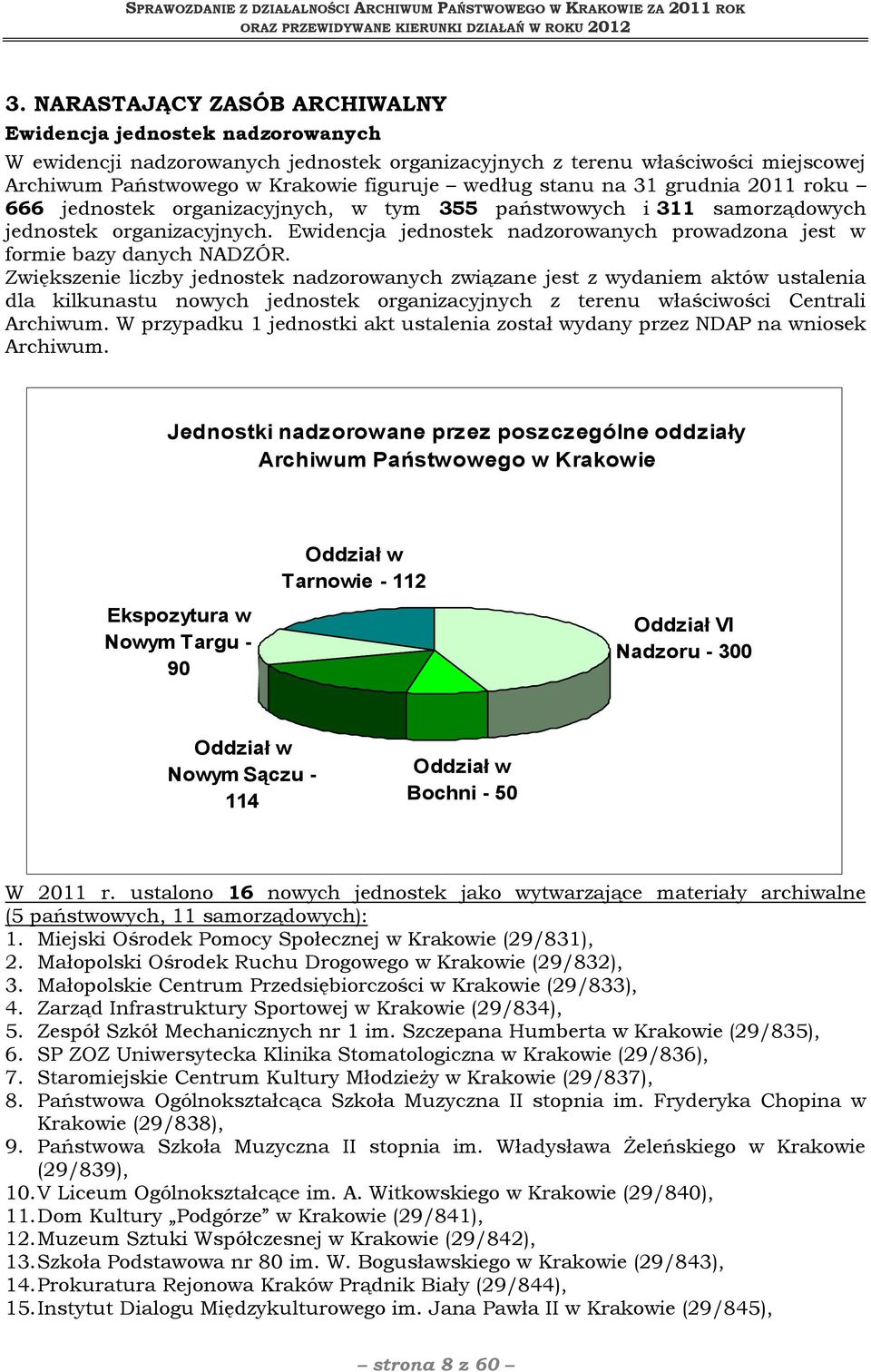 Ewidencja jednostek nadzorowanych prowadzona jest w formie bazy danych NADZÓR.