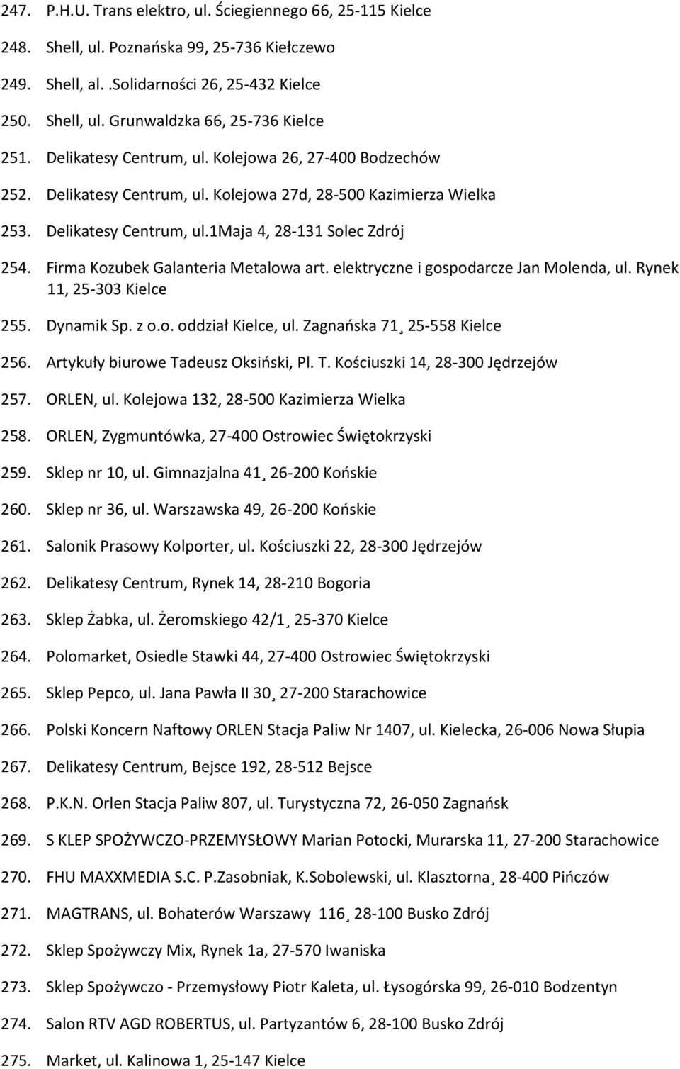 Firma Kozubek Galanteria Metalowa art. elektryczne i gospodarcze Jan Molenda, ul. Rynek 11, 25-303 Kielce 255. Dynamik Sp. z o.o. oddział Kielce, ul. Zagnańska 71 25-558 Kielce 256.
