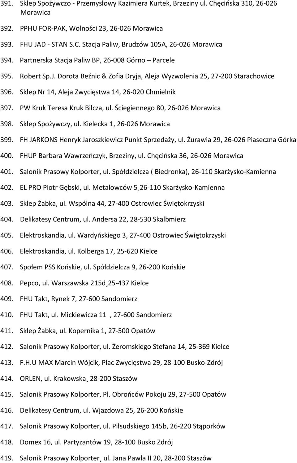 PW Kruk Teresa Kruk Bilcza, ul. Ściegiennego 80, 26-026 Morawica 398. Sklep Spożywczy, ul. Kielecka 1, 26-026 Morawica 399. FH JARKONS Henryk Jaroszkiewicz Punkt Sprzedaży, ul.