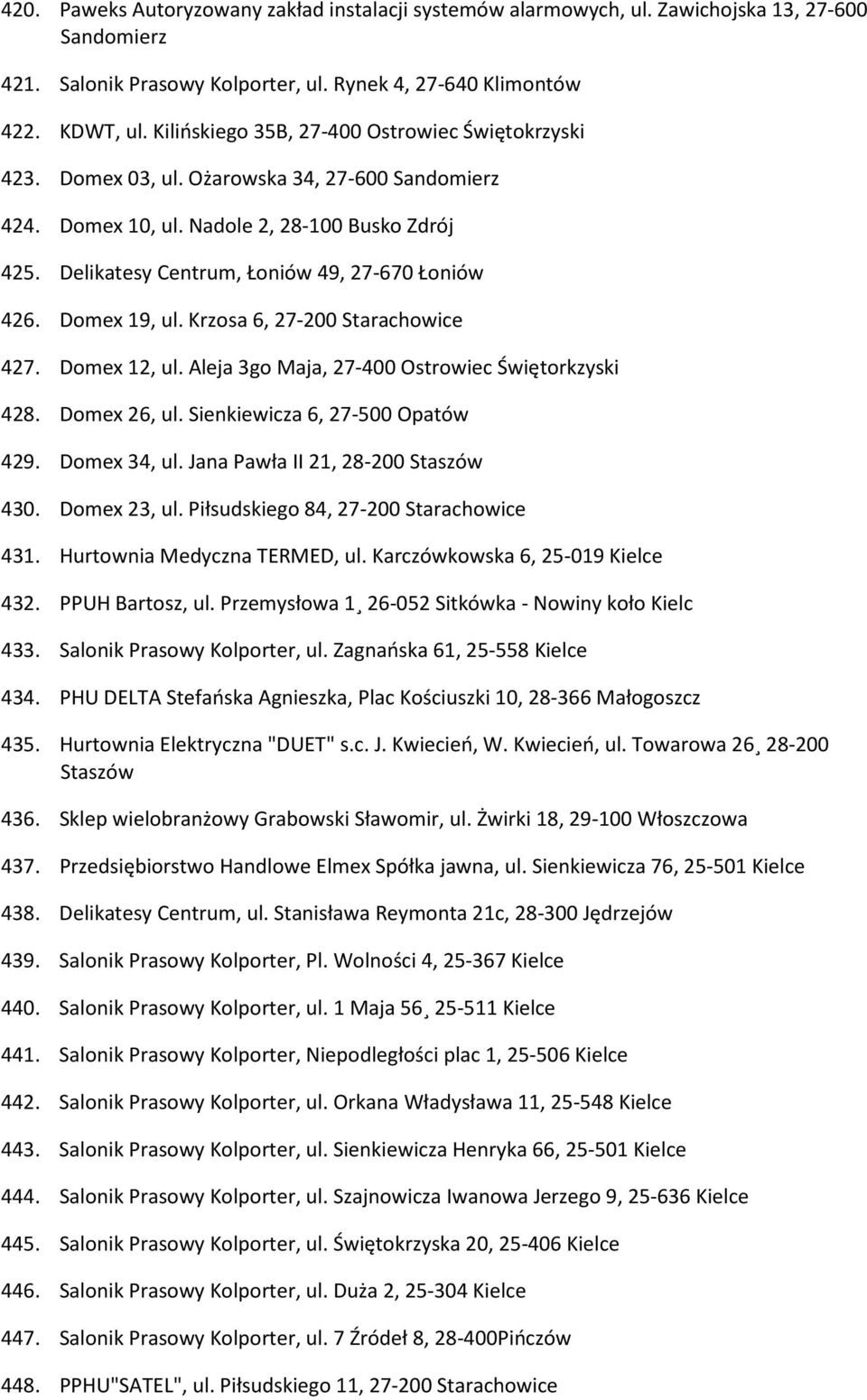 Delikatesy Centrum, Łoniów 49, 27-670 Łoniów 426. Domex 19, ul. Krzosa 6, 27-200 Starachowice 427. Domex 12, ul. Aleja 3go Maja, 27-400 Ostrowiec Świętorkzyski 428. Domex 26, ul.