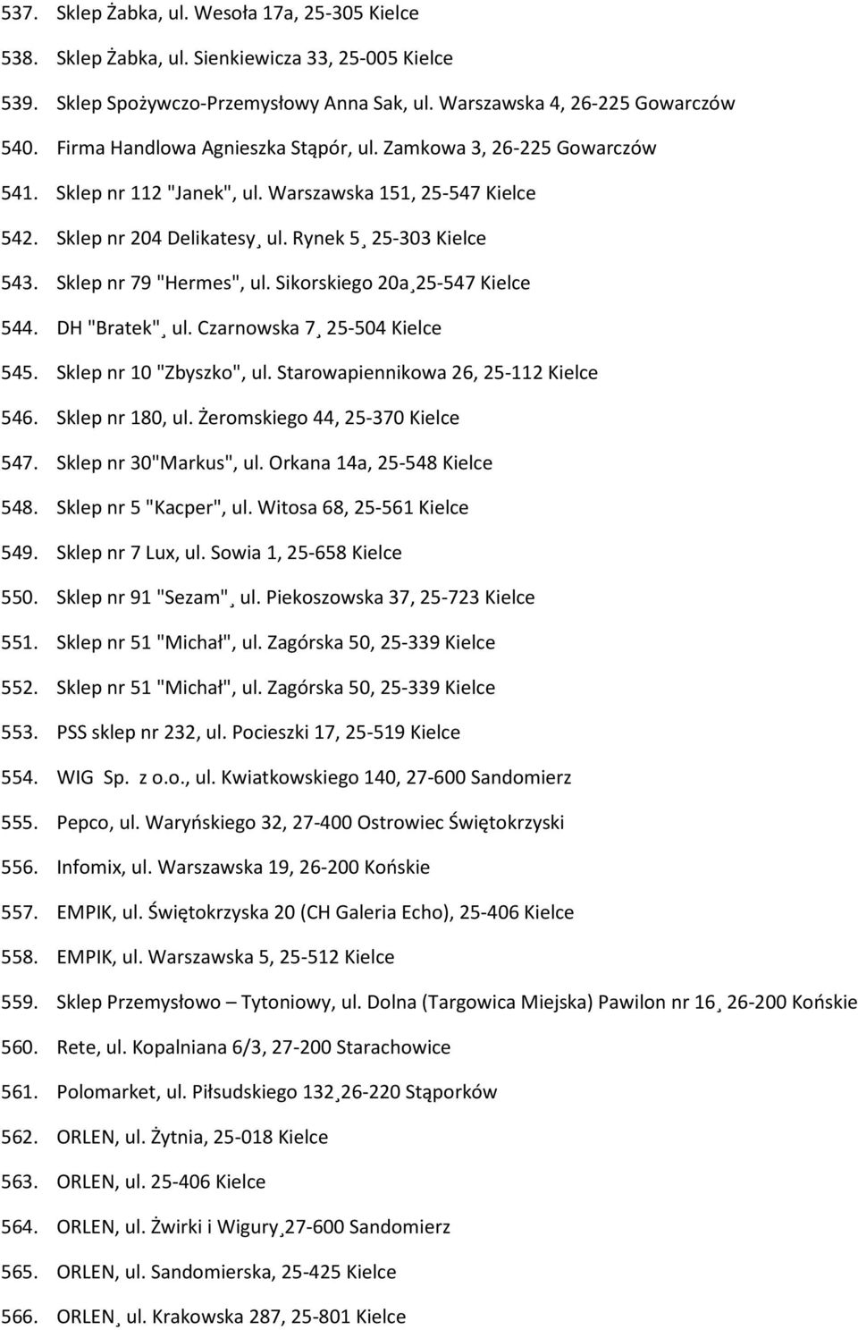 Sklep nr 79 "Hermes", ul. Sikorskiego 20a 25-547 Kielce 544. DH "Bratek" ul. Czarnowska 7 25-504 Kielce 545. Sklep nr 10 "Zbyszko", ul. Starowapiennikowa 26, 25-112 Kielce 546. Sklep nr 180, ul.