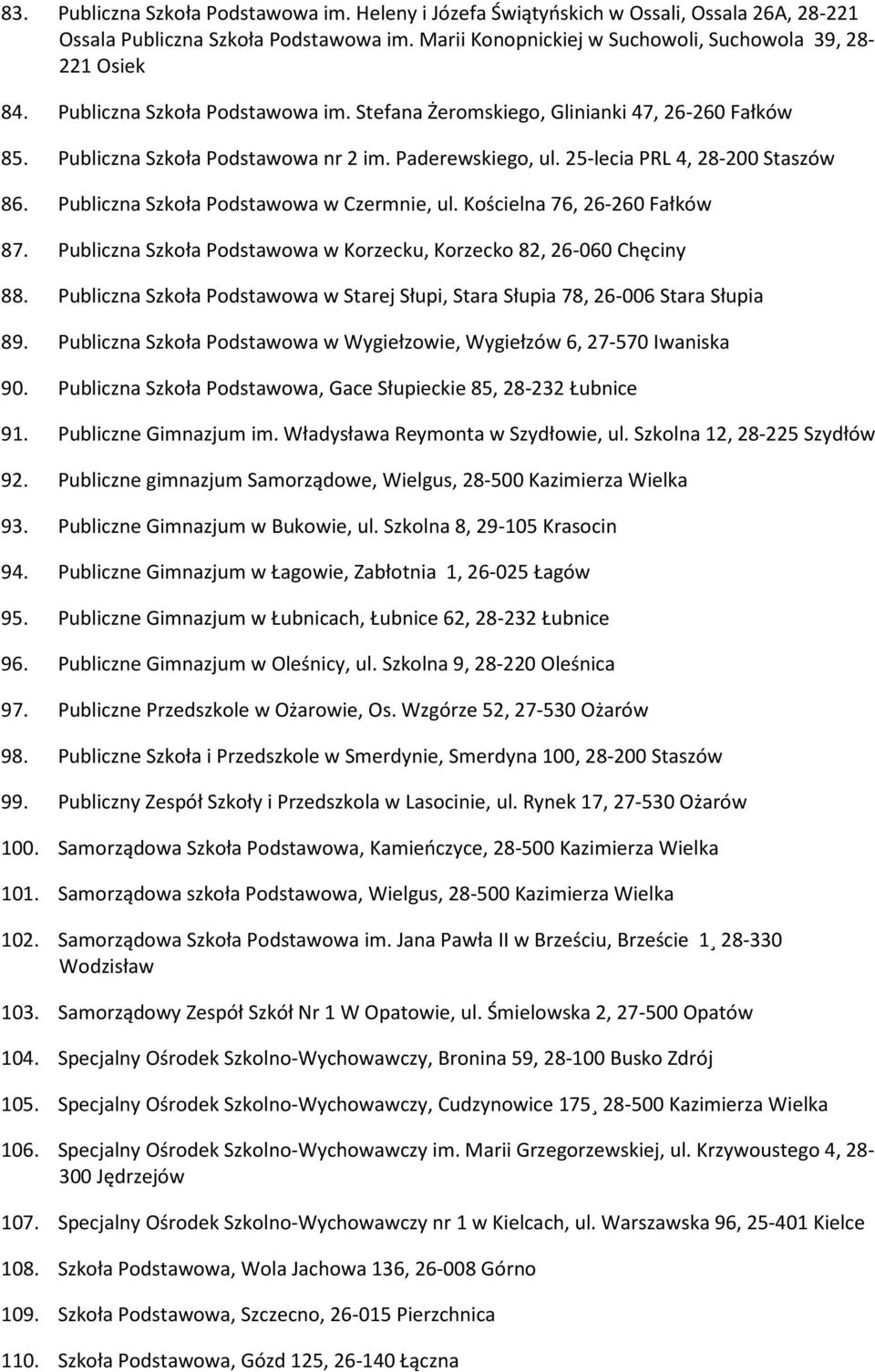 Publiczna Szkoła Podstawowa w Czermnie, ul. Kościelna 76, 26-260 Fałków 87. Publiczna Szkoła Podstawowa w Korzecku, Korzecko 82, 26-060 Chęciny 88.