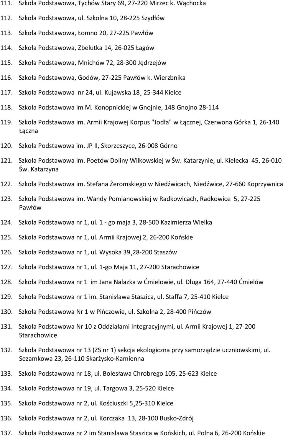 Kujawska 18 25-344 Kielce 118. Szkoła Podstawowa im M. Konopnickiej w Gnojnie, 148 Gnojno 28-114 119. Szkoła Podstawowa im. Armii Krajowej Korpus "Jodła" w Łącznej, Czerwona Górka 1, 26-140 Łączna 120.