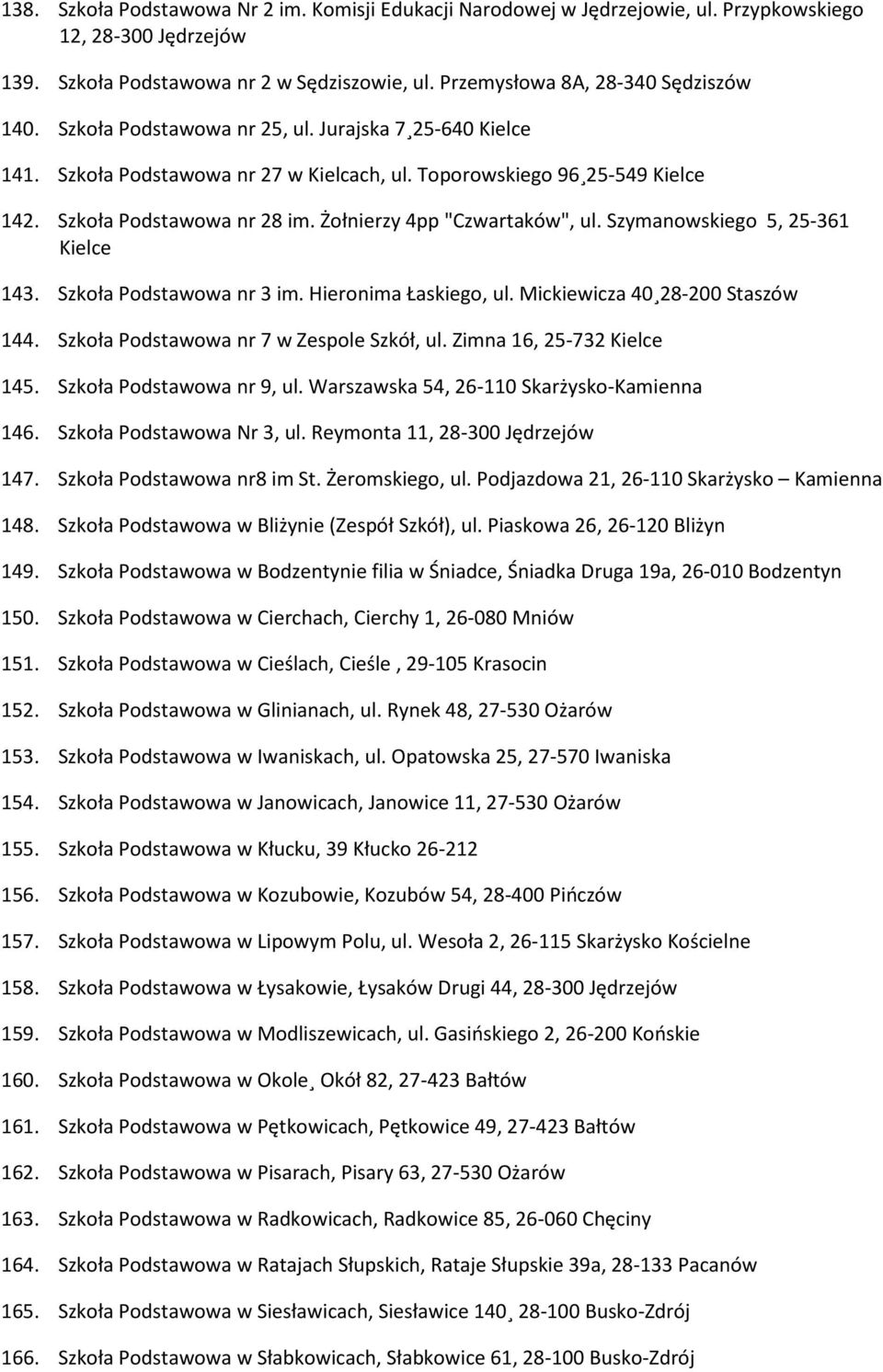 Szymanowskiego 5, 25-361 Kielce 143. Szkoła Podstawowa nr 3 im. Hieronima Łaskiego, ul. Mickiewicza 40 28-200 Staszów 144. Szkoła Podstawowa nr 7 w Zespole Szkół, ul. Zimna 16, 25-732 Kielce 145.