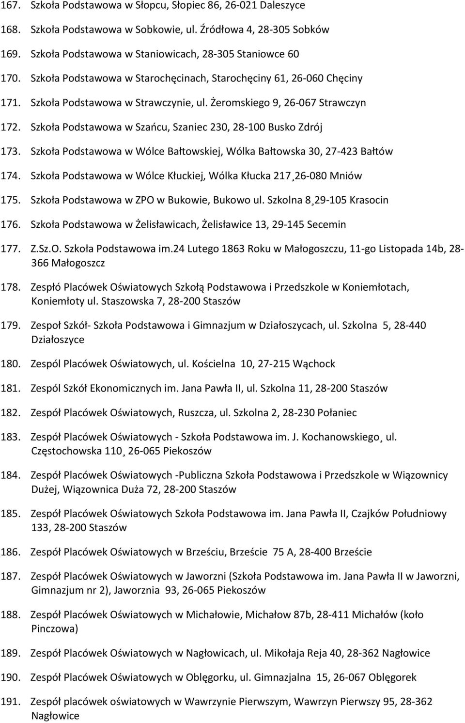 Szkoła Podstawowa w Szańcu, Szaniec 230, 28-100 Busko Zdrój 173. Szkoła Podstawowa w Wólce Bałtowskiej, Wólka Bałtowska 30, 27-423 Bałtów 174.