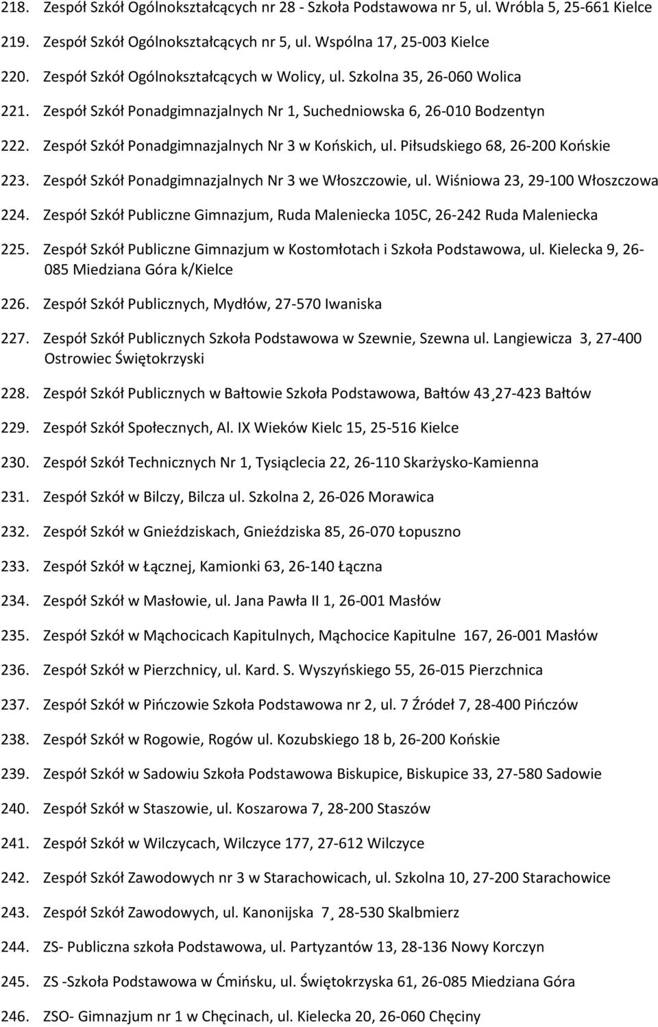 Zespół Szkół Ponadgimnazjalnych Nr 3 w Końskich, ul. Piłsudskiego 68, 26-200 Końskie 223. Zespół Szkół Ponadgimnazjalnych Nr 3 we Włoszczowie, ul. Wiśniowa 23, 29-100 Włoszczowa 224.