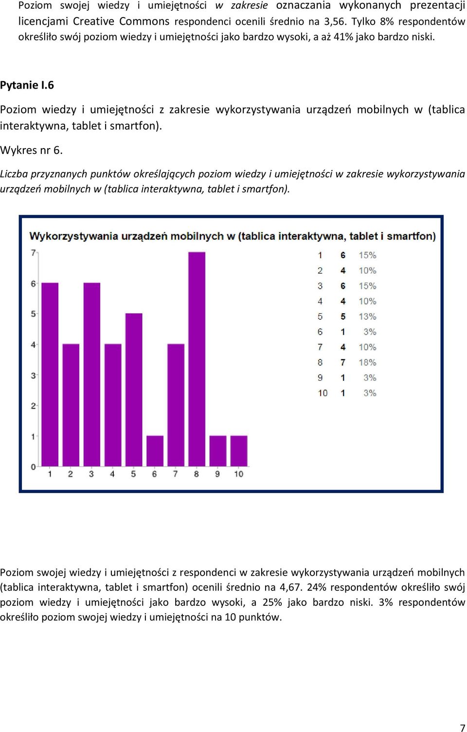 6 Poziom wiedzy i umiejętności z zakresie wykorzystywania urządzeń mobilnych w (tablica interaktywna, tablet i smartfon). Wykres nr 6.